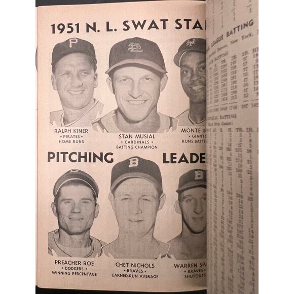 1952 Sporting News Dope Book Yogi Berra New York Yankees MLB HOF Baseball - Picture 2 of 4